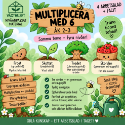 Växthuset | Multiplicera med 6 – nivåanpassat material åk 2–3