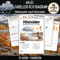 Avläs tabeller och diagram. Matteuppgifter med hösttema.