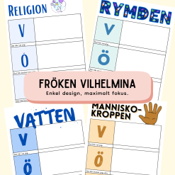 VÖL-diagram för 12 Populära Teman – Synliggör elevernas förkunskaper och lärande!