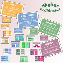 Skyltar ordklasser