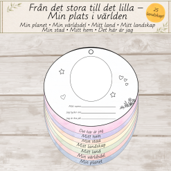 Från det stora till det lilla – Min plats i världen
