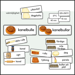 Kanelbullens dag - Bildstöd