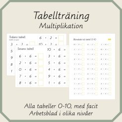 Tabellträning Multiplikation