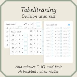 Tabellträning Division