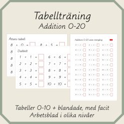 Tabellträning Addition