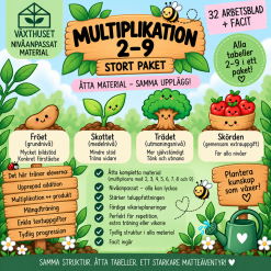 Växthuset | Multiplikation 2–9 – stort nivåanpassat paket