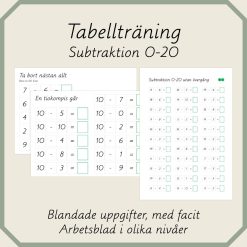 Tabellträning Subtraktion