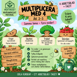 Växthuset | Multiplicera med 4 – nivåanpassat material åk 2–3