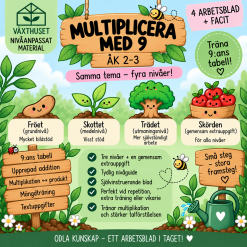 Växthuset | Multiplicera med 9 – nivåanpassat material åk 2–3