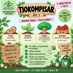Växthuset | Tiokompisar – nivåanpassat material åk 1