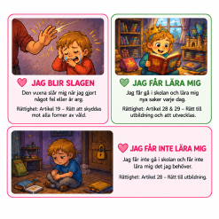 Sagolika scenariokort – Barnkonventionen i vardagen