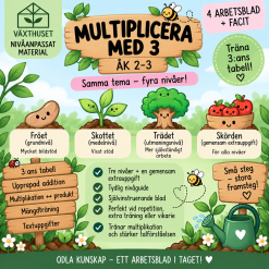Växthuset | Multiplicera med 3 – nivåanpassat material åk 2–3
