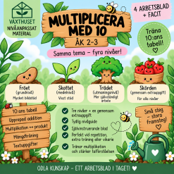 Växthuset | Multiplicera med 10 – nivåanpassat material åk 2–3