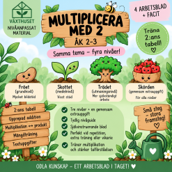 Växthuset | Multiplicera med 2 – nivåanpassat material åk 2–3