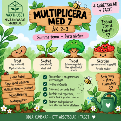 Växthuset | Multiplicera med 7 – nivåanpassat material åk 2–3