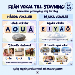 Tj-ljudet – komplett undervisningspaket med presentation och 32 arbetsblad