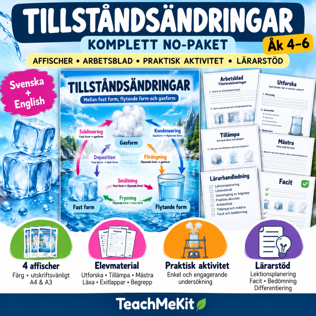 Tillståndsändringar – komplett NO-paket | Svenska + engelska | Åk 4–6