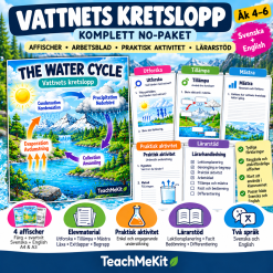 Vattnets kretslopp – komplett NO-paket | Svenska + engelska | Åk 4–6