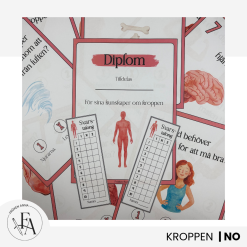 Kroppen | Tipspromenad
