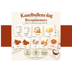 Kanellbulle receptmemory
