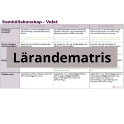 Lärandematris - Valet
