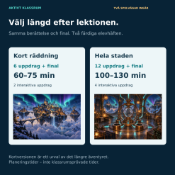 Norrsken – Escape room i matematik åk 5–6 | Kort & lång version med digitala pussel