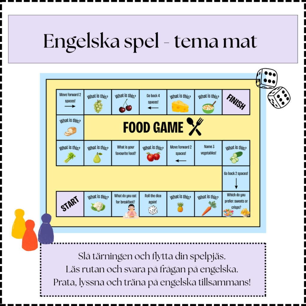 Food Game – engelska spel med bildstöd