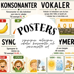Posters svenska