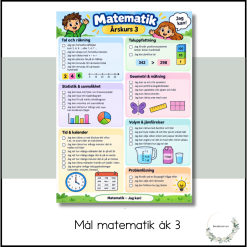 Matematik åk 3