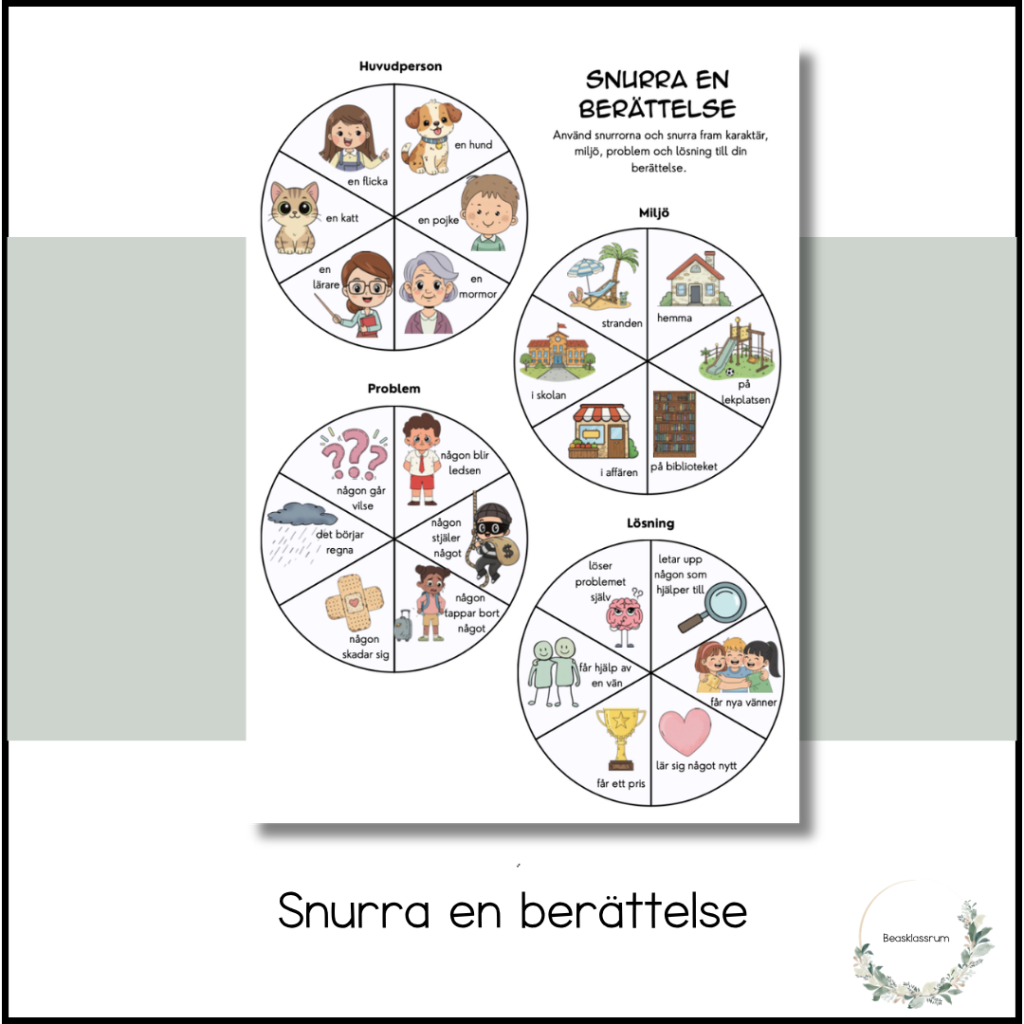 Snurra en berättelse