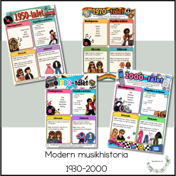 Modern musikhistoria 1930-2000