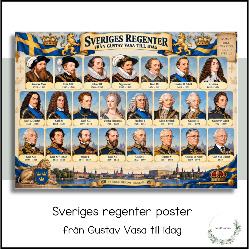 Sveriges regenter – från Gustav Vasa till idag – poster
