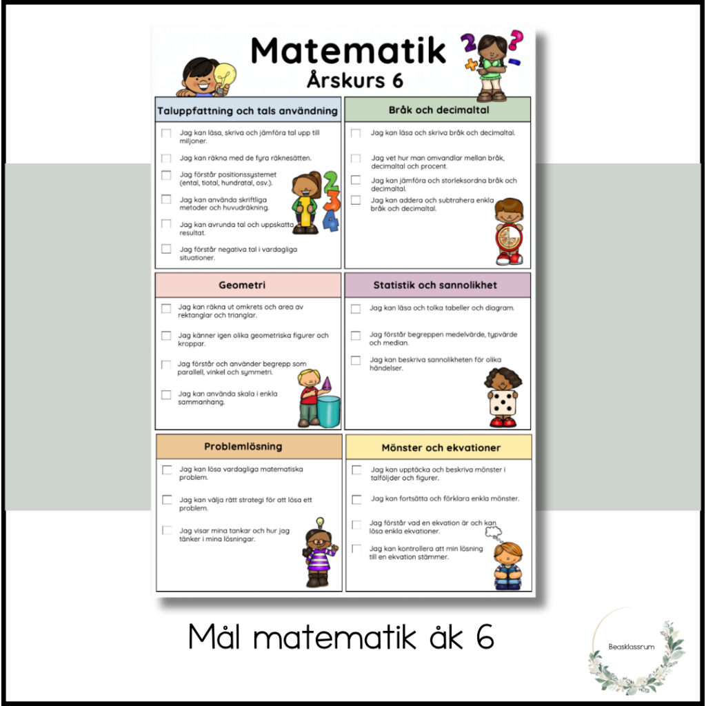 Mål matematik åk 6