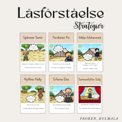 Läsförståelsestrategier poster