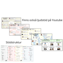 Träna inför muntliga NP i engelska