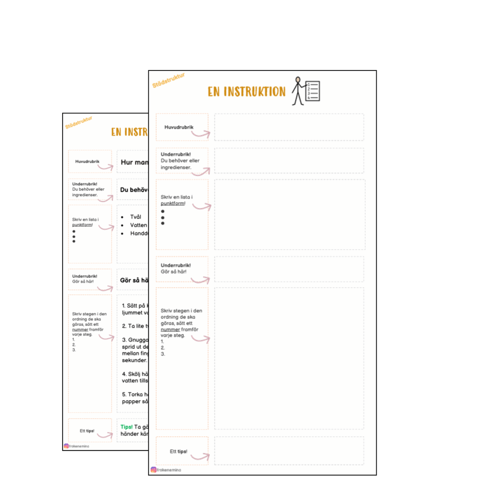 Stödstruktur instruerande text