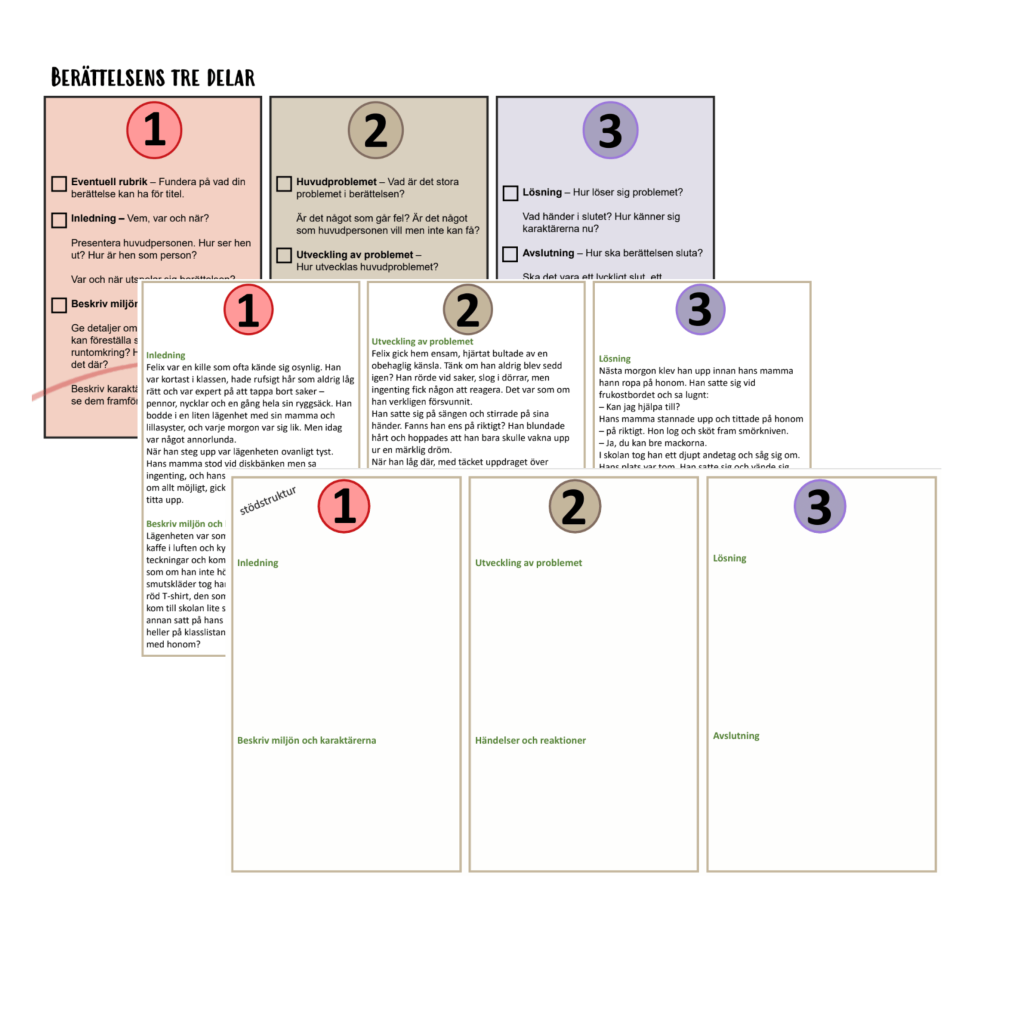 Stödstruktur berättande text