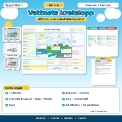 Vattnets kretslopp – komplett NO-paket | Svenska + engelska | Åk 4–6