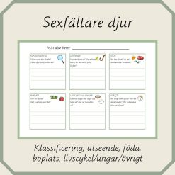 Sexfältare faktatext om djur