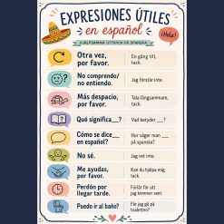 Expresiones útiles en español