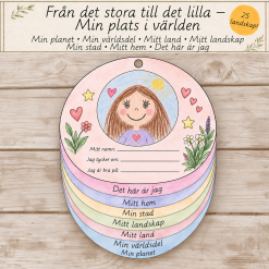 Från det stora till det lilla – Min plats i världen