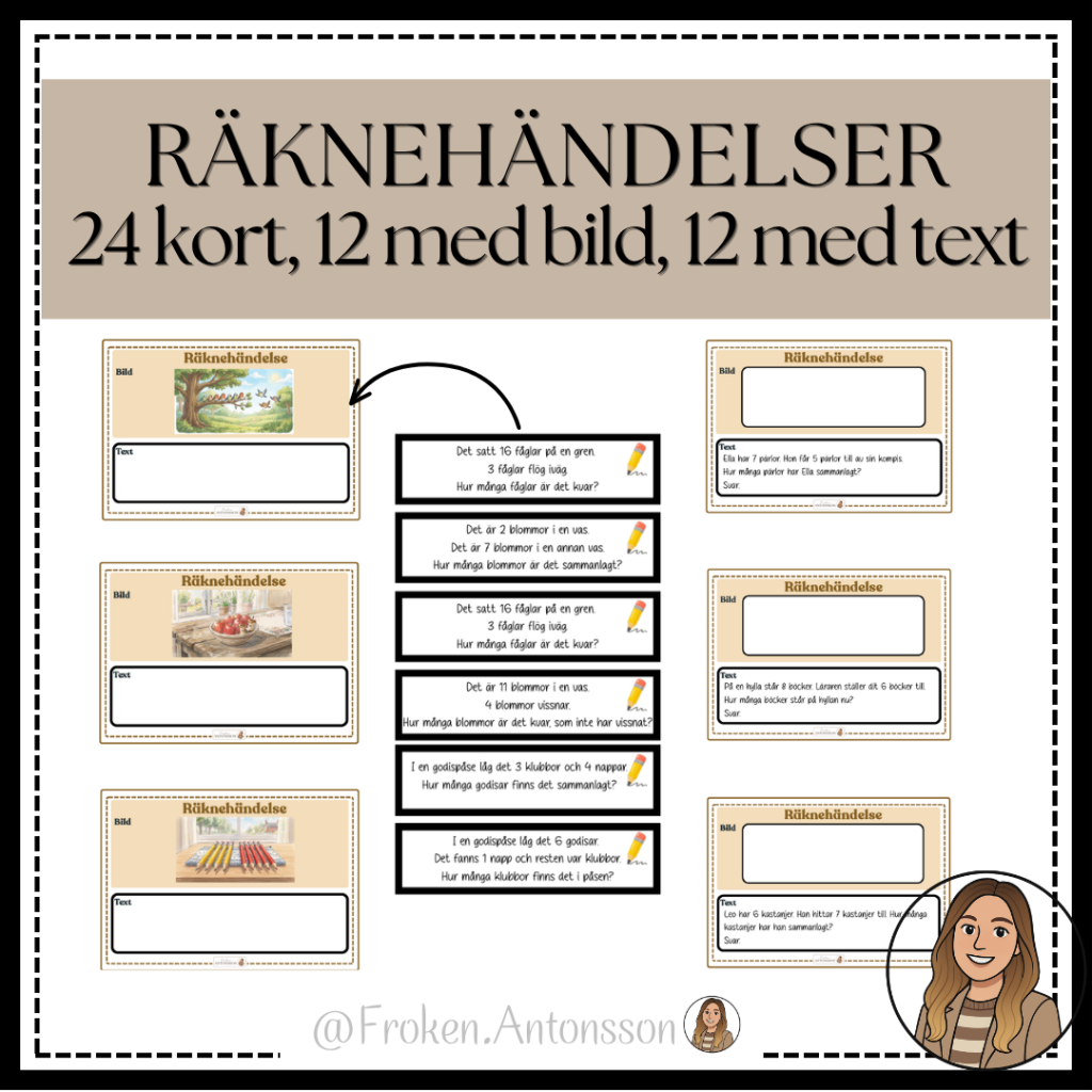 Räknehändelser – 24 kort.