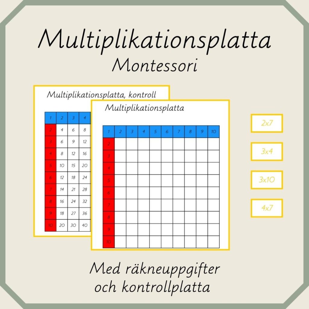 Räkneplatta Montessori – Multiplikation