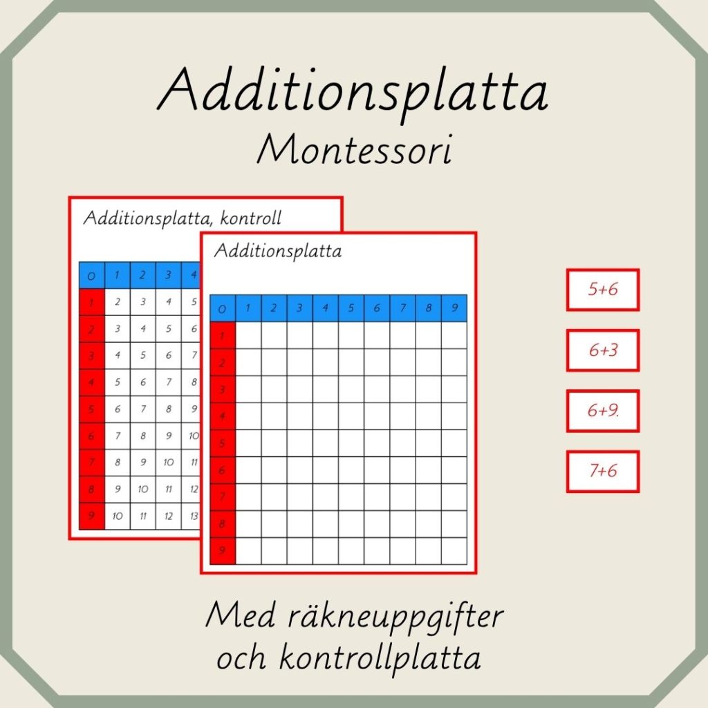 Räkneplatta Montessori – Addition