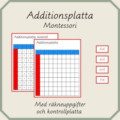 Räkneplatta Montessori - Addition