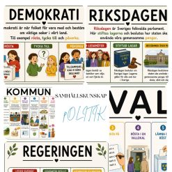 Samhälle - politik, samhälle och demokrati