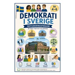 Instuderingsfrågor med visuellt stöd – Demokrati i Sverige| Kopplade till Koll på Samhället 4–6