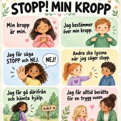 Stopp min kropp poster!