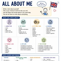 All about me