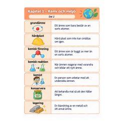 NO-begrepp med bildstöd åk 5 – begrepp i biologi, fysik och kemi – inspirerade av Koll på NO 5